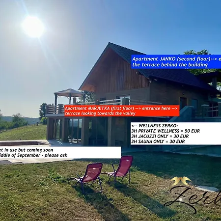 Zerko Marjetka With Private Wellness Option Apartment